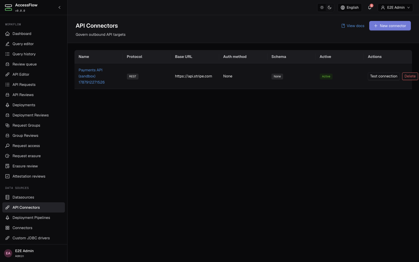 The API Connectors admin screen listing one registered REST connector: its base URL, an auth-method column and a schema column both reading None for this sandbox target, an active badge, and a test-connection action.