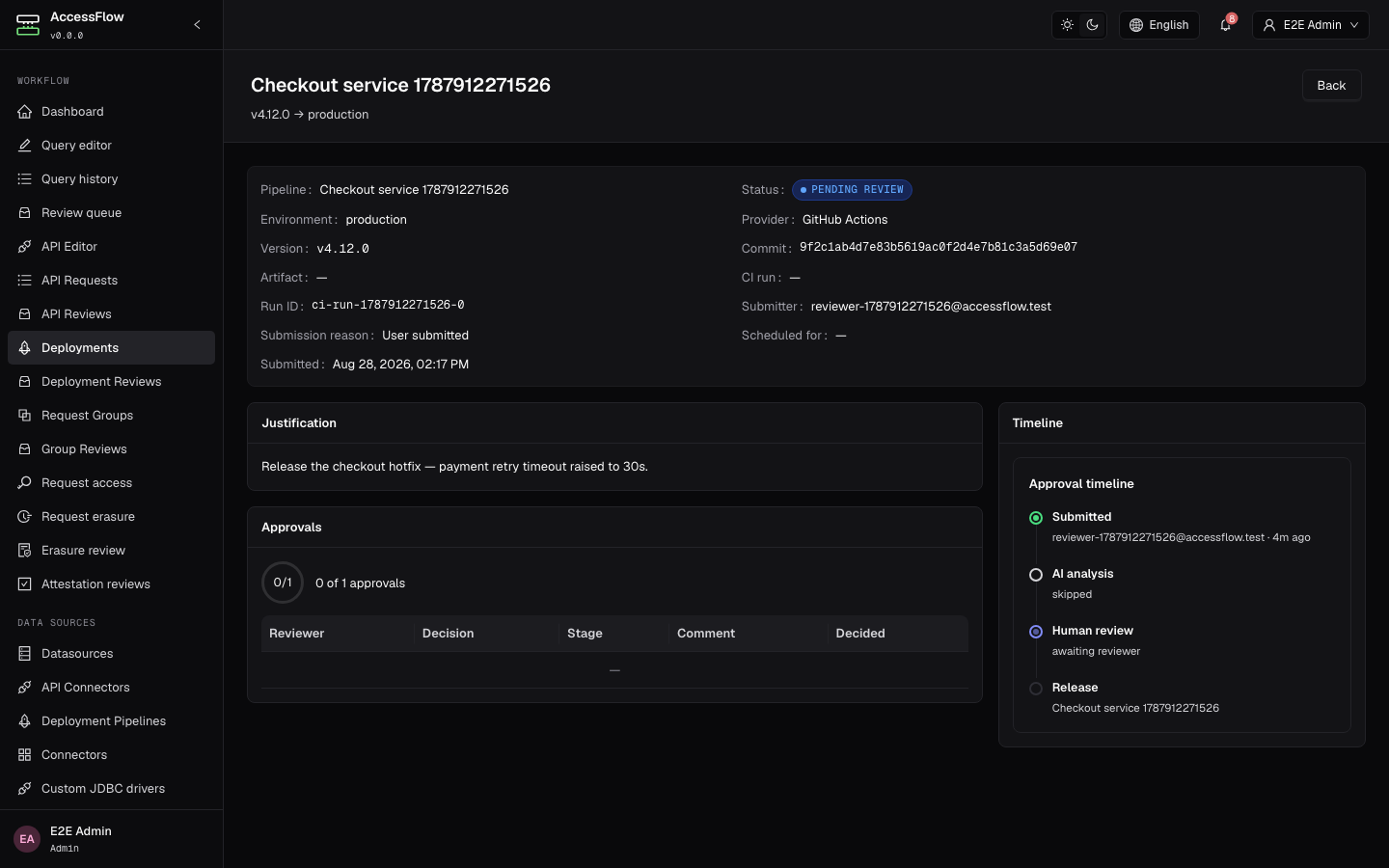 A deployment request detail page showing the pipeline, target environment, version and commit, the AI release-risk verdict, the approval timeline and the releasability banner.