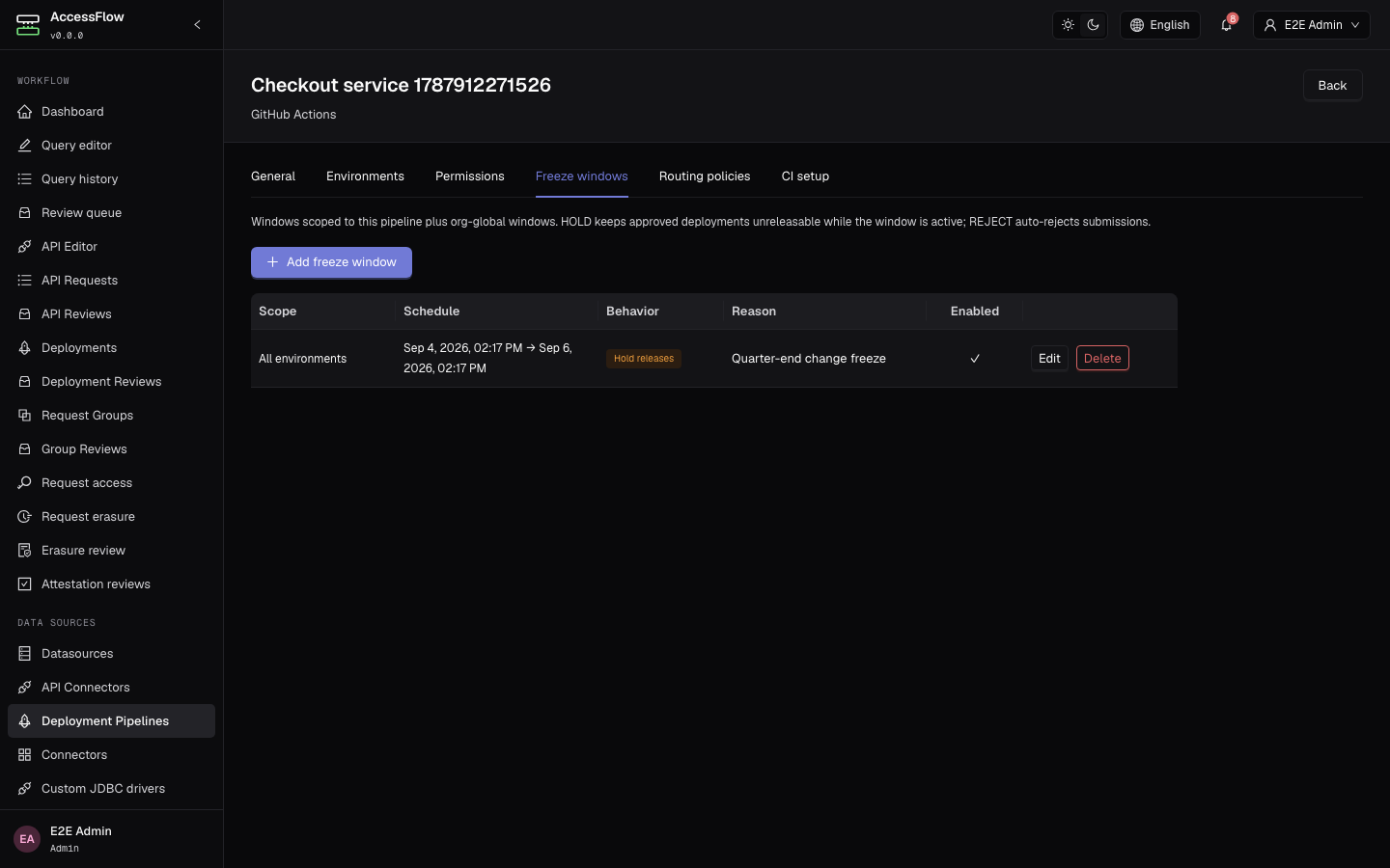 The Freeze windows tab of a deployment pipeline settings page, listing one-off and recurring weekly windows with their scope, behavior (hold or reject), reason and enabled state.
