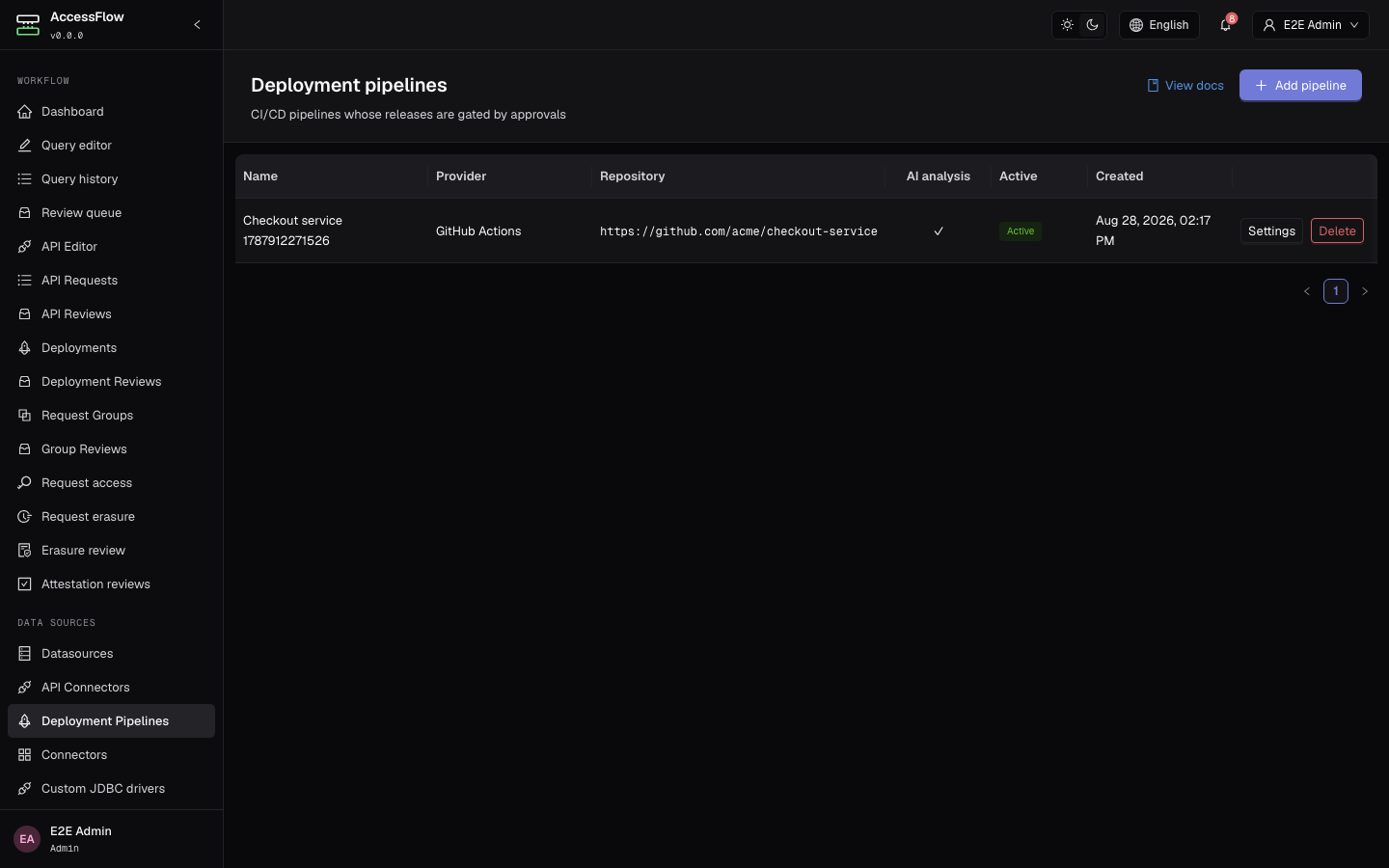 The /admin/deployment-pipelines page listing configured pipelines — name, CI provider, repository, environment count and whether AI analysis is enabled.