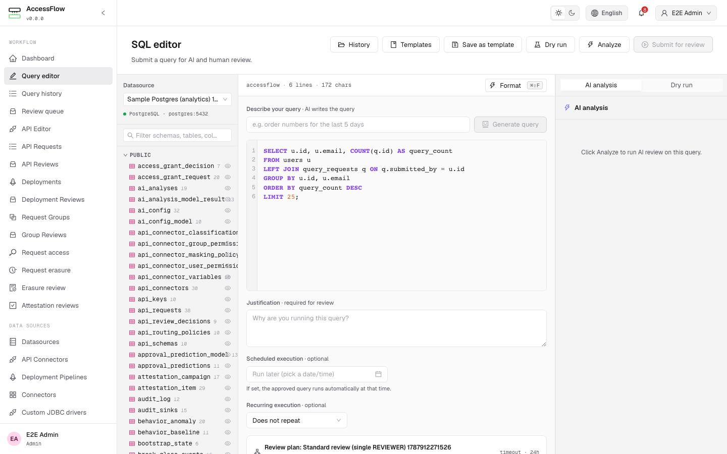 SQL editor at /editor with a schema browser on the left, CodeMirror SQL pane with a SELECT example, a Justification textarea, a Scheduled execution row, and an AI analysis side panel.