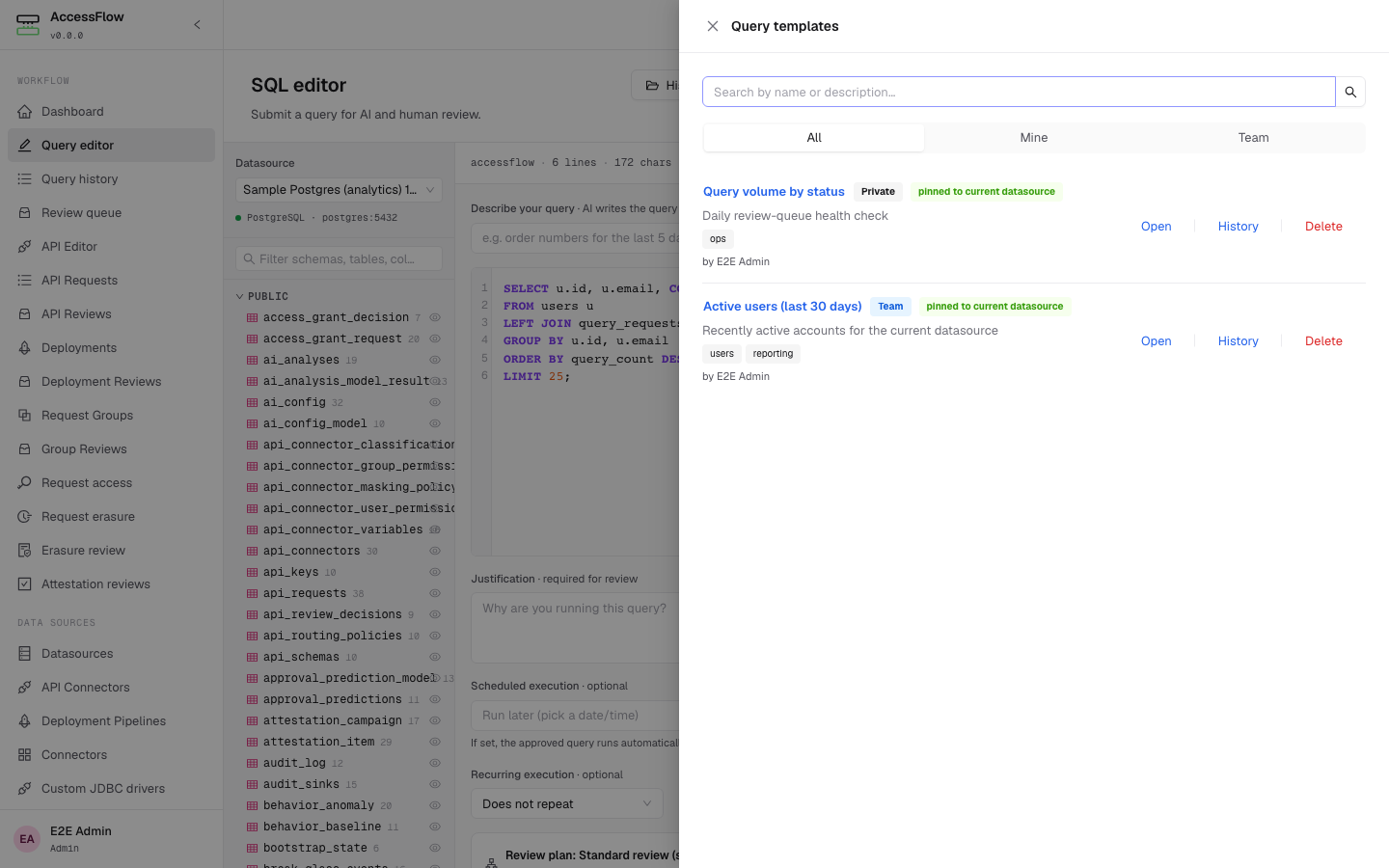 SQL editor with the Query templates drawer open, listing saved templates with Private and Team visibility badges, tags, owner, a search box, All/Mine/Team filter tabs, and Open / Delete actions per row.
