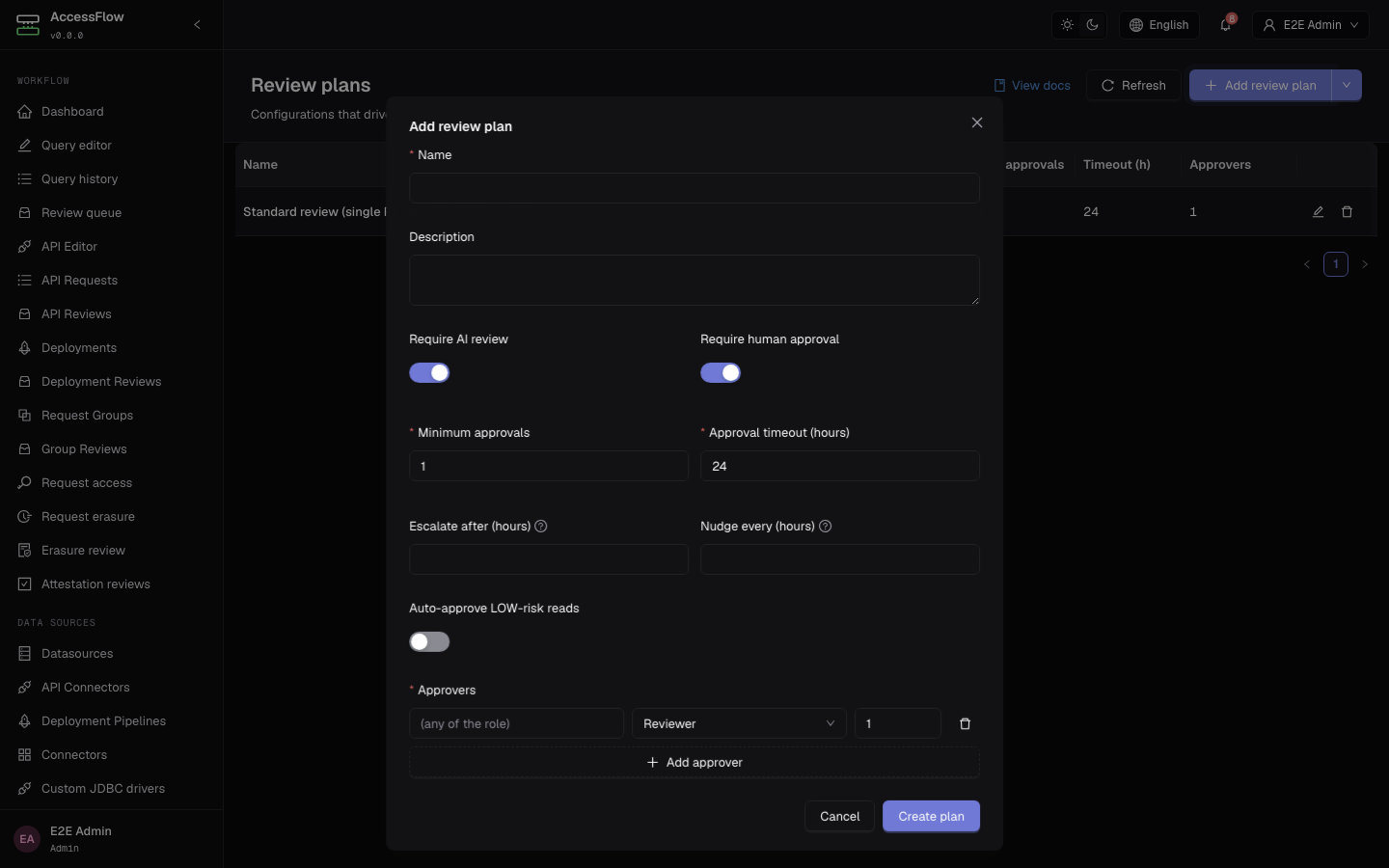 Add review plan modal with name and description fields, AI-review and human-approval toggles enabled, minimum approvals set to 1, approval timeout 24 hours, and an approver row defaulting to the REVIEWER role at stage 1.